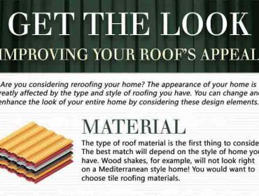 Infographics: Get The Look – Improving Your Roof’s Appeal