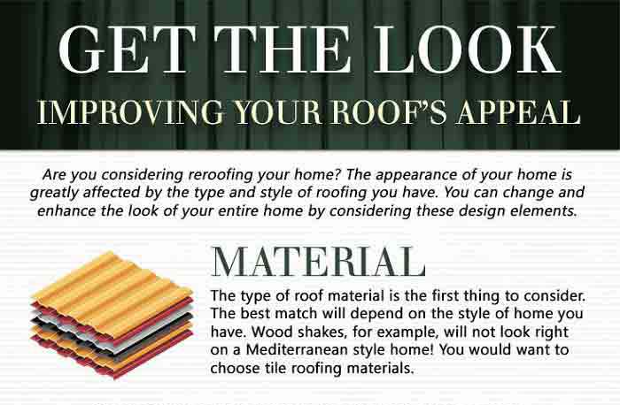 Infographics: Get The Look – Improving Your Roof’s Appeal