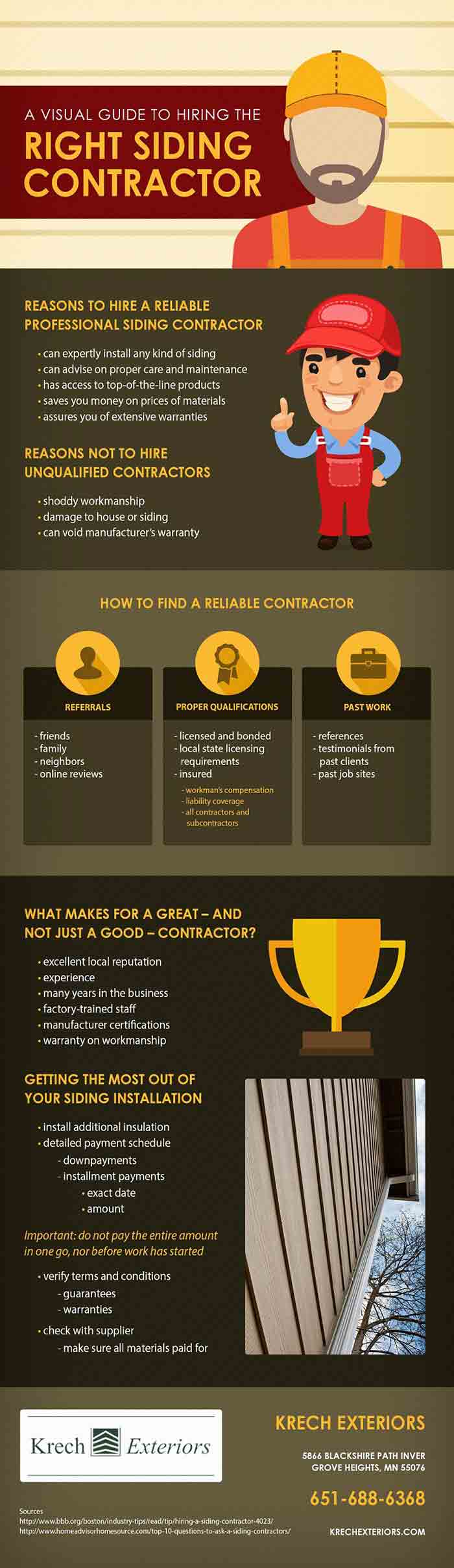 Visual Guide Siding Contractors