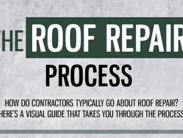 The Roof Repair Process