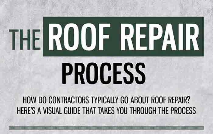 The Roof Repair Process